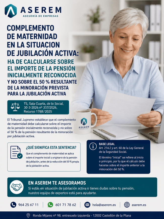 Complemento de maternidad y jubilación activa: el Tribunal Supremo obliga a calcularlo sobre el 100 % de la pensión inicial