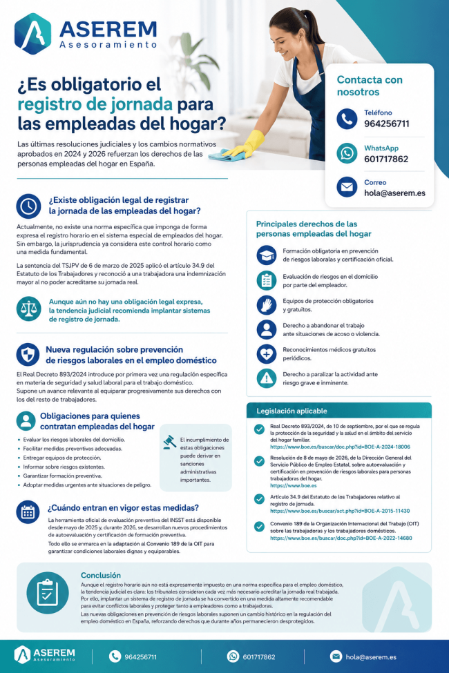 control de jornada laboral